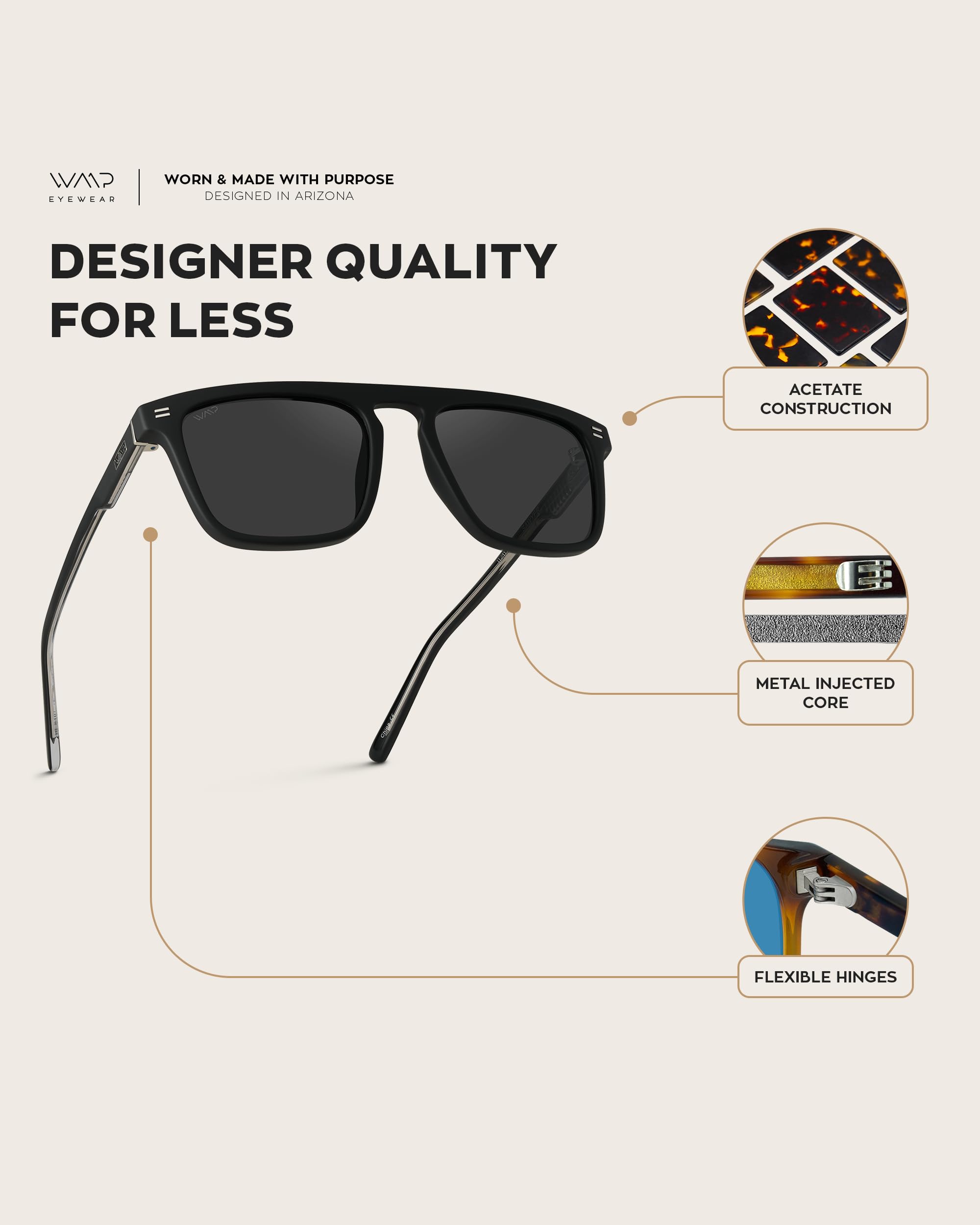 WearMe Pro WMP Eyewear - Men's Polarized Bold Geometric Flat Top, Key Hole Design, Acetate Frame Sunglasses - Image 6